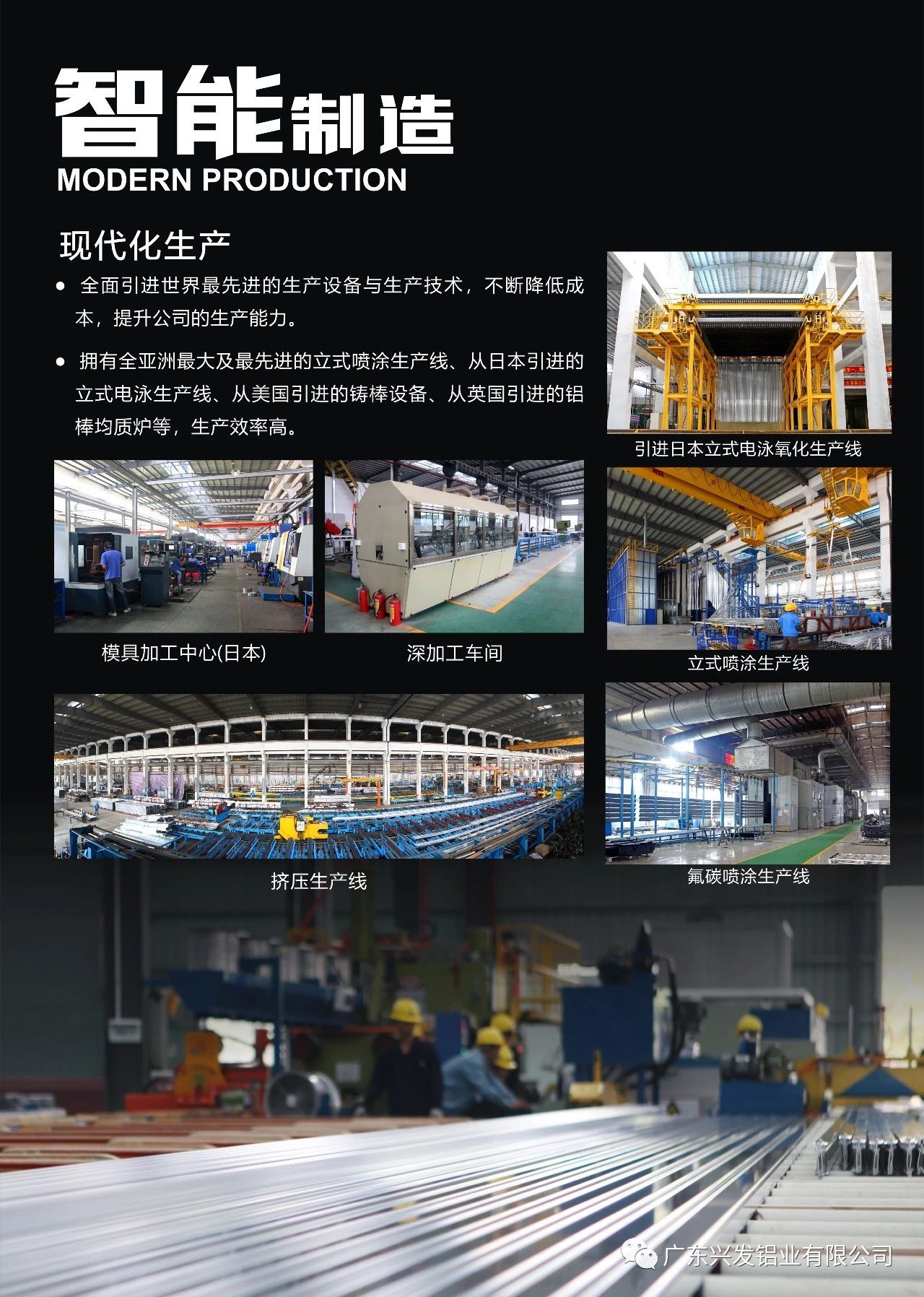 兴发铝业荣登“2020年佛山企业100强”榜单 兴发铝业荣登“2020年佛山企业100强”榜单
