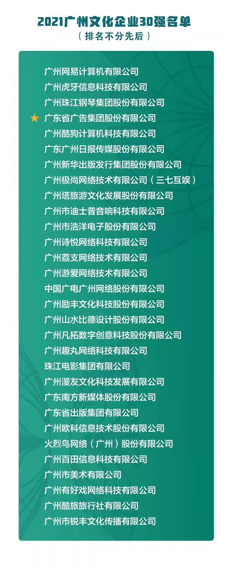 连续5年🎵!省广集团领跑这项榜单 连续5年💂🏽!省广集团领跑这项榜单