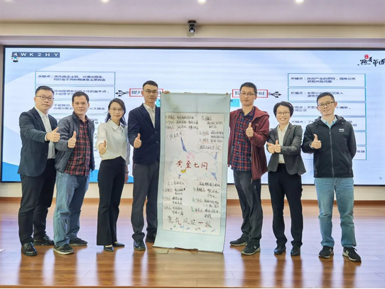 携手同行♙,迈向百亿新征程——佛塑科技“远航者特训营”年度汇报 携手同行⛹️♂️,迈向百亿新征程——佛塑科技“远航者特训营”年度汇报