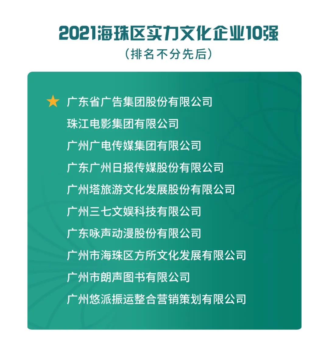 连续5年🚒!省广集团领跑这项榜单 连续5年👪!省广集团领跑这项榜单