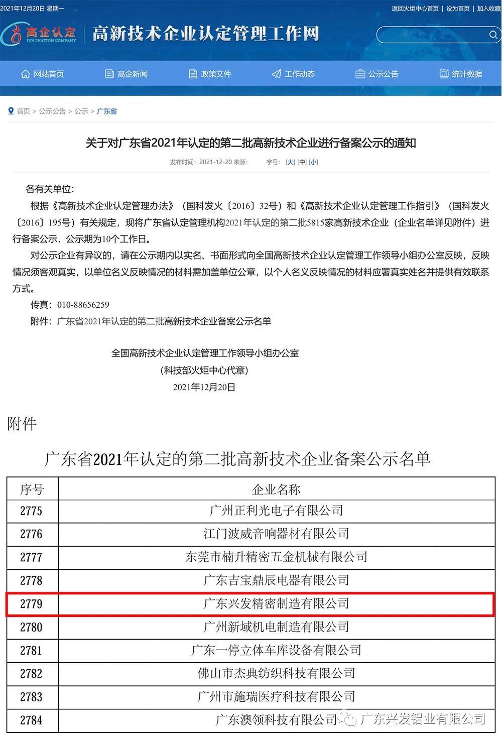 喜讯!兴发铝业🕺、兴发精密制造🕺🏼、兴发河南子公司3家企业通过国家高新技术企业认定 喜讯🫵🏻!兴发铝业🤼♂️、兴发精密制造、兴发河南子公司3家企业通过国家高新技术企业认定