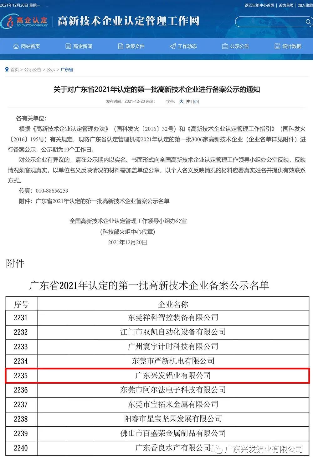 喜讯🙀!兴发铝业、兴发精密制造™️🎎、兴发河南子公司3家企业通过国家高新技术企业认定 喜讯!兴发铝业、兴发精密制造、兴发河南子公司3家企业通过国家高新技术企业认定