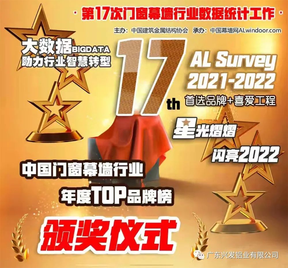 兴发铝业再次荣获“建筑型材十大首选品牌”称号 兴发铝业再次荣获“建筑型材十大首选品牌”称号