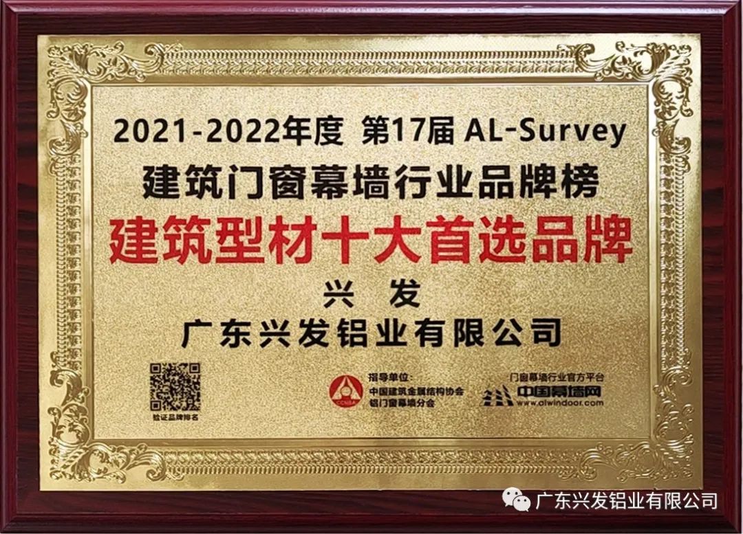 兴发铝业再次荣获“建筑型材十大首选品牌”称号 兴发铝业再次荣获“建筑型材十大首选品牌”称号