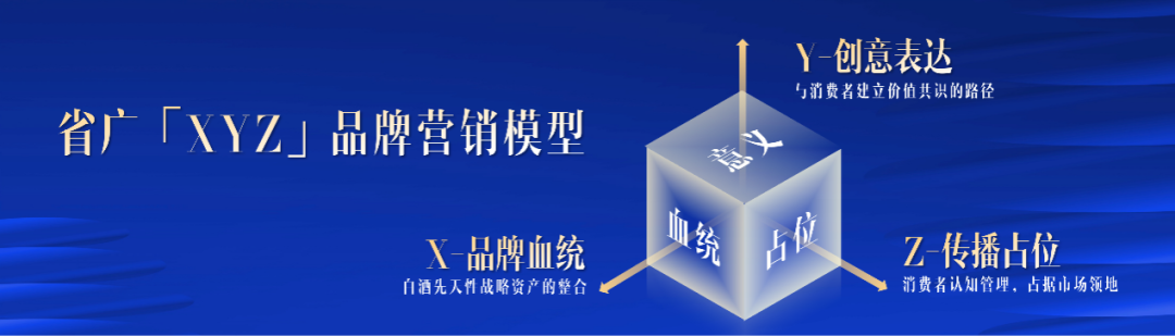 彩神IV争霸集团所属省广集团召开“品牌中国 共酿芬芳”中国白酒品牌高峰论坛 彩神IV争霸集团所属省广集团召开“品牌中国 共酿芬芳”中国白酒品牌高峰论坛