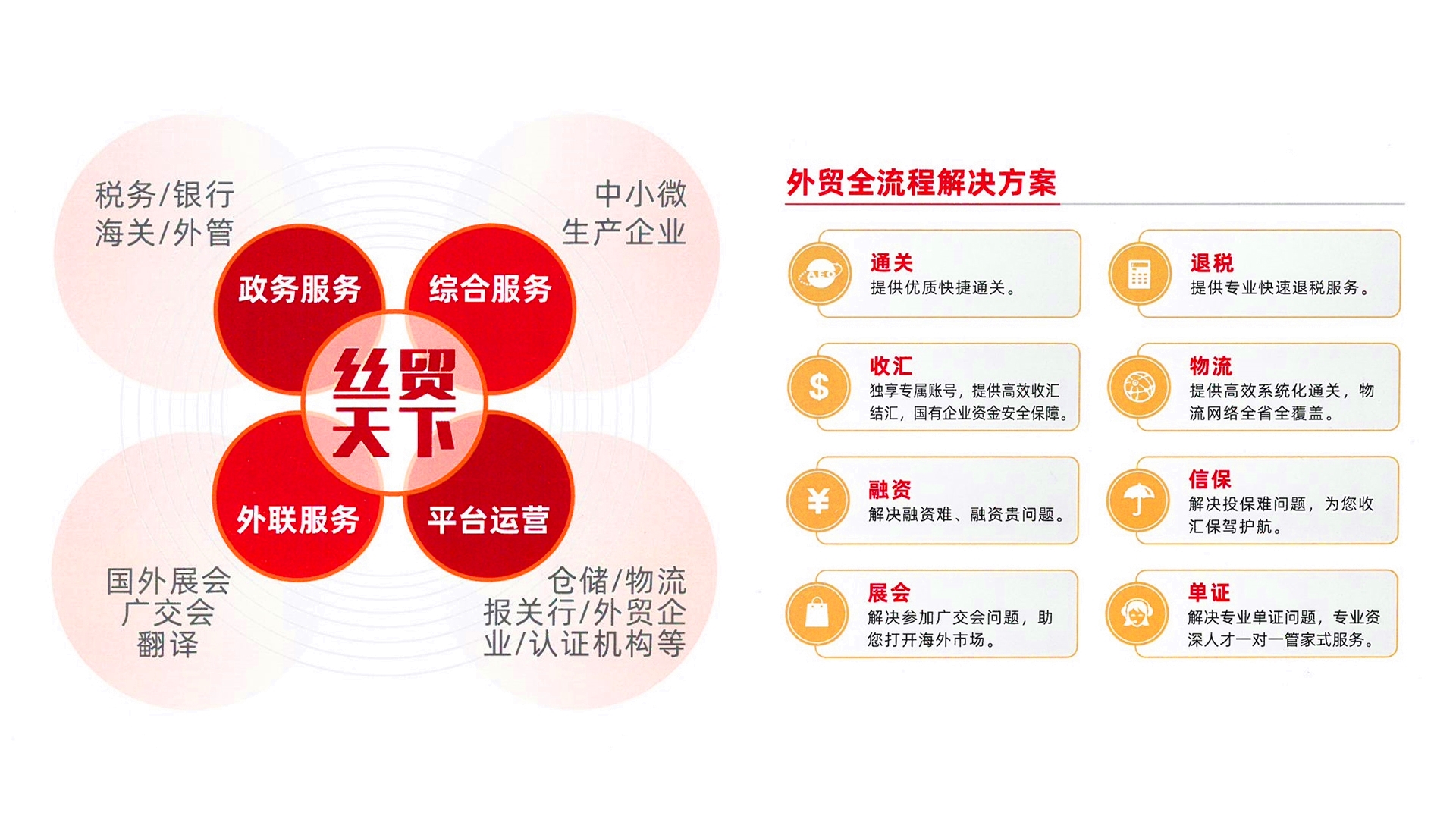 【聚焦广交会】彩神IV争霸集团所属丝纺集团强势阵容“出海抢单” 【聚焦广交会】彩神IV争霸集团所属丝纺集团强势阵容“出海抢单”