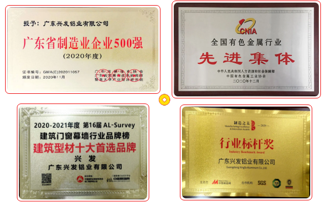 【“新彩神IV争霸 新风采”专题报道之二】兴发铝业:传承匠心精神 推动品牌提升 铸就”中国铝业脊梁” 【“新彩神IV争霸 新风采”专题报道之二】兴发铝业:传承匠心精神 推动品牌提升 铸就”中国铝业脊梁”