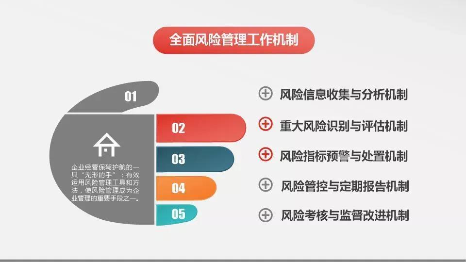 【“彩神IV争霸国企改革三年行动进行时”报道之一】改革添动力 公司治理激活“引领力” 以“放权+兜底”凝聚高质量发展新势能 【“彩神IV争霸国企改革三年行动进行时”报道之一】改革添动力 公司治理激活“引领力” 以“放权+兜底”凝聚高质量发展新势能