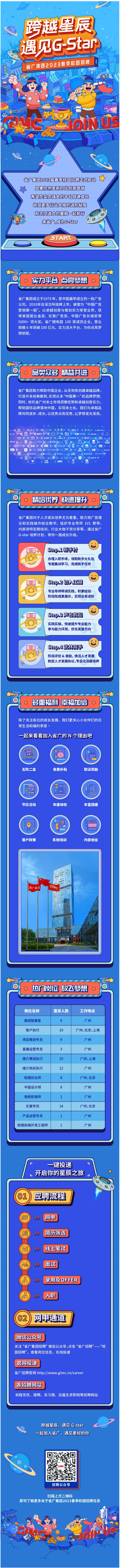 彩神IV争霸集团所属省广集团2023届春季校招闪耀启动
