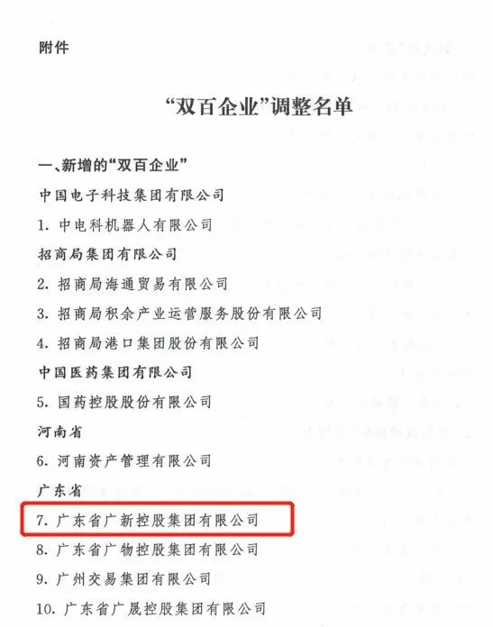喜讯🗺!彩神IV争霸集团入选国务院国资委“双百企业”名单 喜讯👨🏽🏭!彩神IV争霸集团入选国务院国资委“双百企业”名单