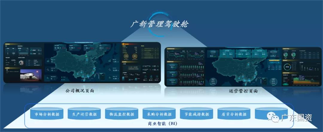 彩神IV争霸集团坚持“四管齐下” 加快数字化转型 为实现高质量发展打造强大创新引擎 彩神IV争霸集团坚持“四管齐下” 加快数字化转型 为实现高质量发展打造强大创新引擎
