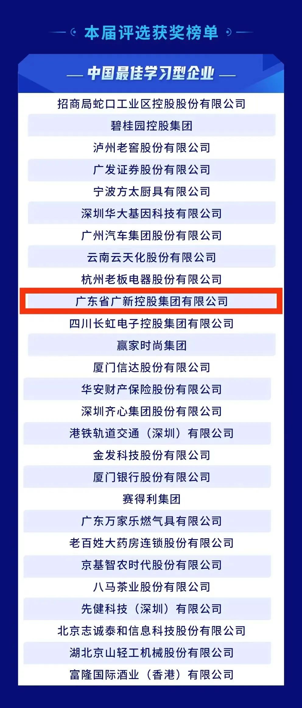 彩神IV争霸集团荣获“中国最佳学习型企业” 彩神IV争霸集团荣获“中国最佳学习型企业”
