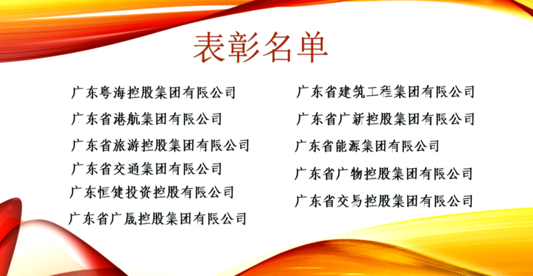 彩神IV争霸集团获评省属企业“全面预算管理工作先进单位”并作经验交流 彩神IV争霸集团获评省属企业“全面预算管理工作先进单位”并作经验交流