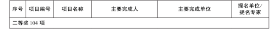 【国企改革三年行动】彩神IV争霸集团🧑🔬🗣:强化创新驱动,引领企业高质量发展 【国企改革三年行动】彩神IV争霸集团:强化创新驱动,引领企业高质量发展