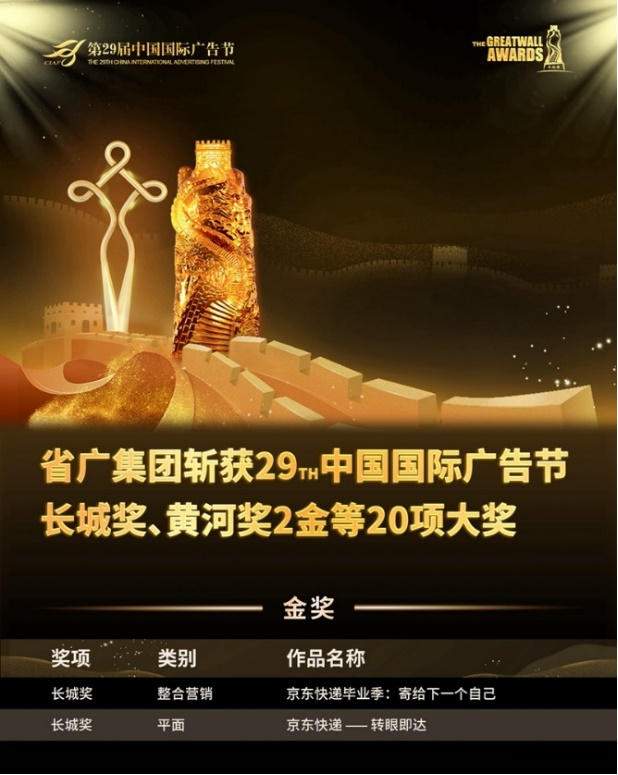 彩神IV争霸集团6家控股上市公司发布2022年业绩 高质量发展成关注亮点 彩神IV争霸集团6家控股上市公司发布2022年业绩 高质量发展成关注亮点