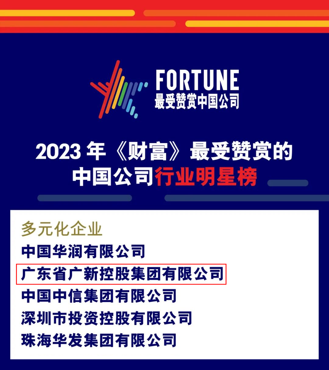 【喜讯】彩神IV争霸集团荣登2023年《财富》最受赞赏的中国公司行业明星榜🏃🏻‍♀️！