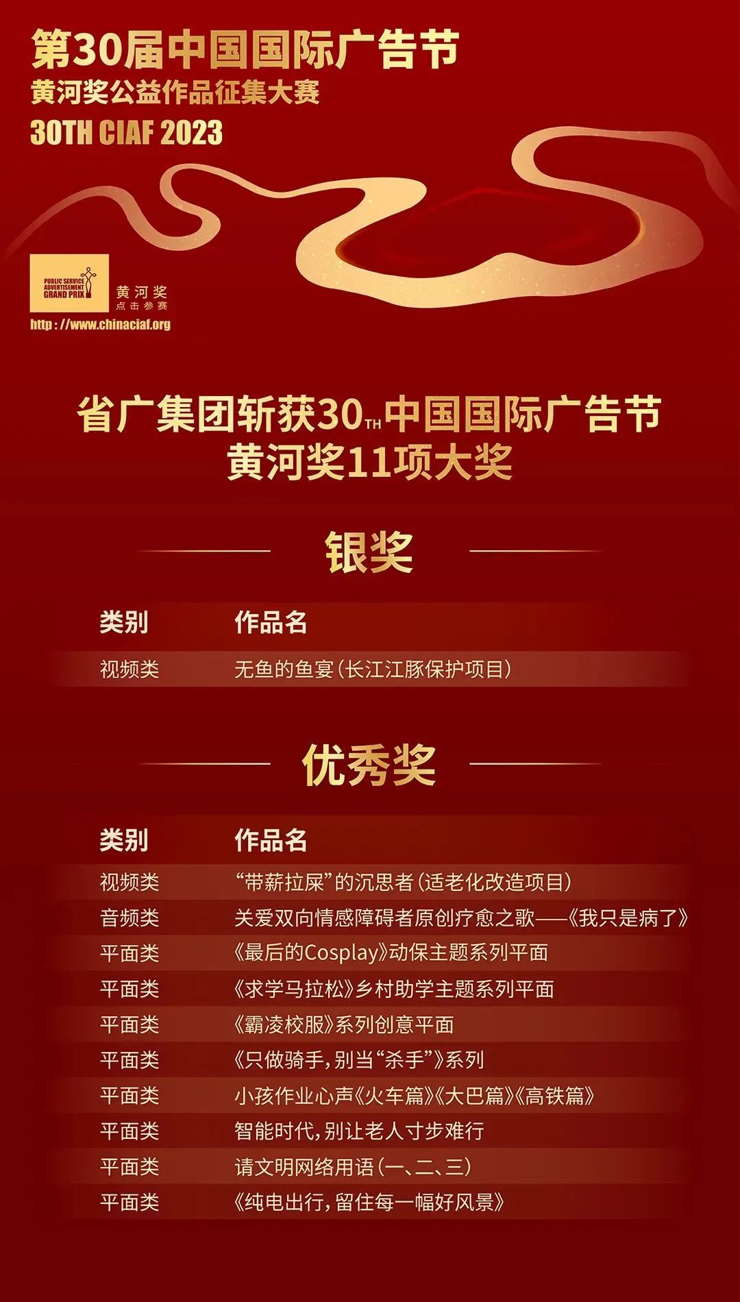 【喜讯】揽获55项大奖🤾🏻‍♂️◼️！ 省广集团在中国国际广告节满载而归